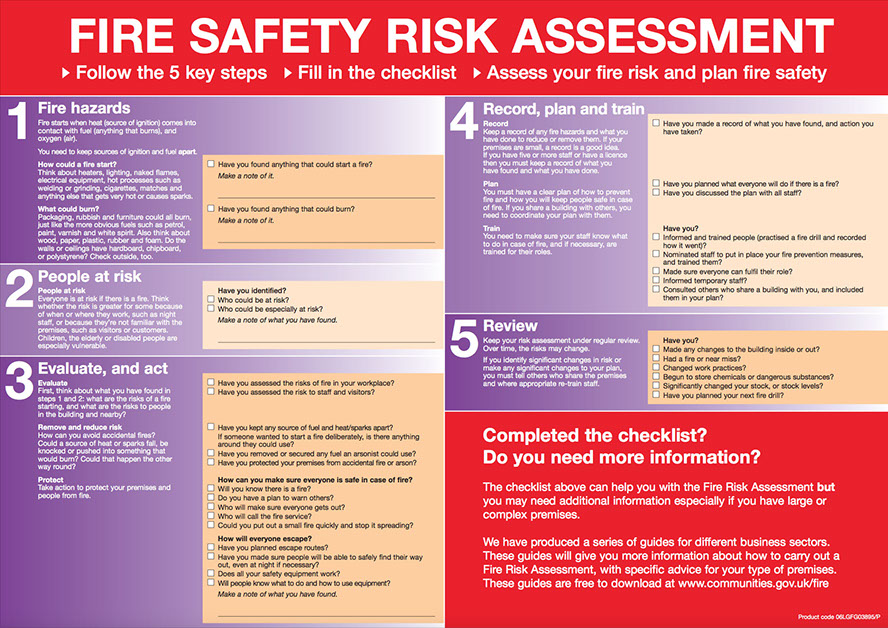 Phoenix Executive | Fire Advisory Associates | Fire Risk Assessment